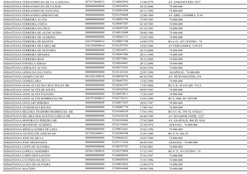 RELAÃÃO DE EMPRESAS INATIVAS - GOIÃNIA/GO - Juceg