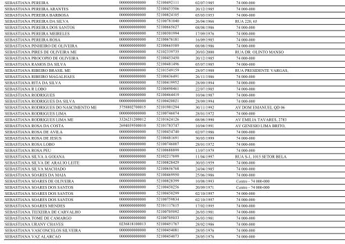 RELAÃÃO DE EMPRESAS INATIVAS - GOIÃNIA/GO - Juceg