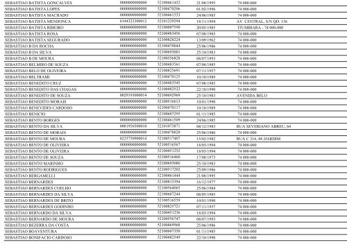 RELAÃÃO DE EMPRESAS INATIVAS - GOIÃNIA/GO - Juceg