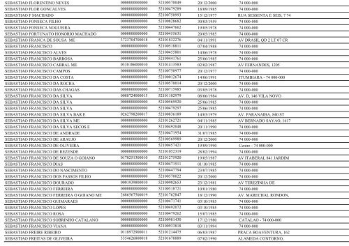 RELAÃÃO DE EMPRESAS INATIVAS - GOIÃNIA/GO - Juceg