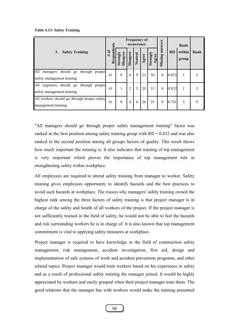 developing a model for integrating safety, quality and productivity in ...