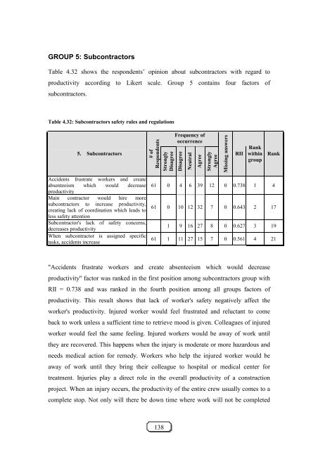 developing a model for integrating safety, quality and productivity in ...