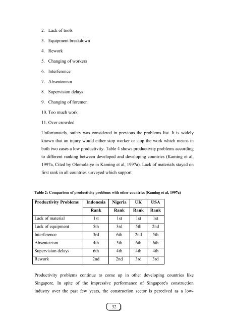 developing a model for integrating safety, quality and productivity in ...