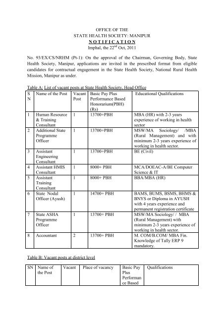 Advertisement_for_recruitment - NRHM Manipur