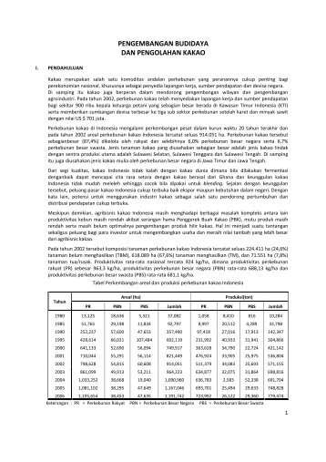  BUDIDAYA TANAMAN KEDELAI Glycine max L Merill 