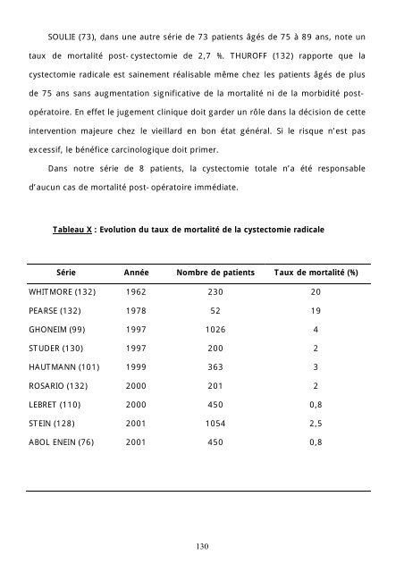 THESE_EL MAJDOUB.pdf - Toubkal