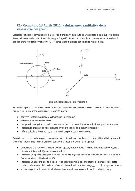 Sommario 1. Fisica, metodo scientifico, grandezze fisiche ...