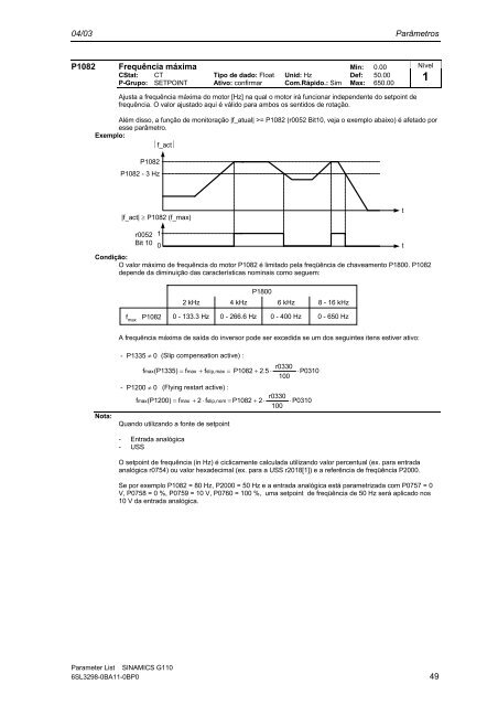 Lista de ParÃ¢metros EdiÃ§Ã£o 04/03 SINAMICS G110 - Industry