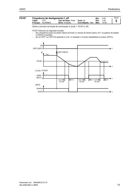 Lista de ParÃ¢metros EdiÃ§Ã£o 04/03 SINAMICS G110 - Industry