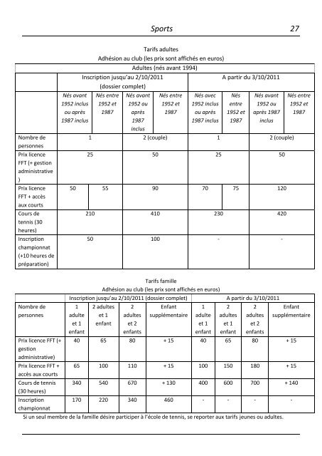 le mot du maire