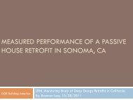 Measured performance of the certified PH retrofit in - Passive House ...