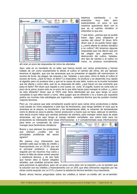 Memoria Taller Posibles Esquemas de Seguros Piura - GestiÃ³n del ...