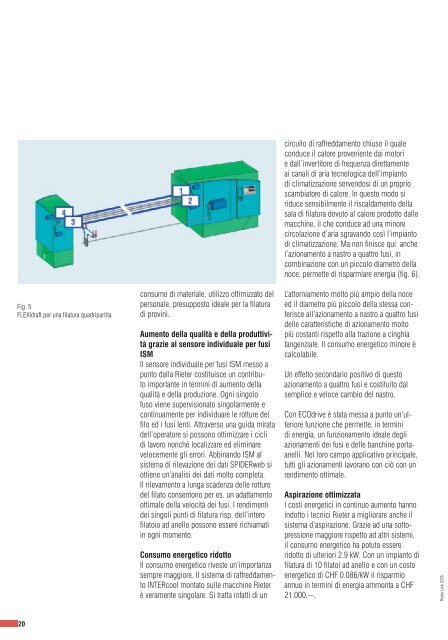 2/2005 Trends & Markets Technology Product News Info - Rieter