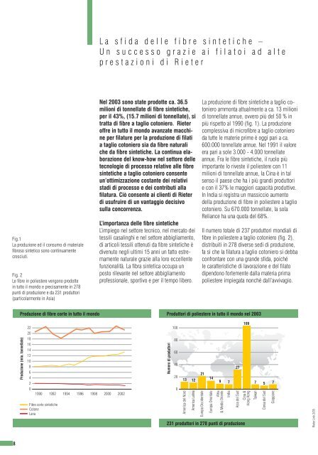 2/2005 Trends & Markets Technology Product News Info - Rieter