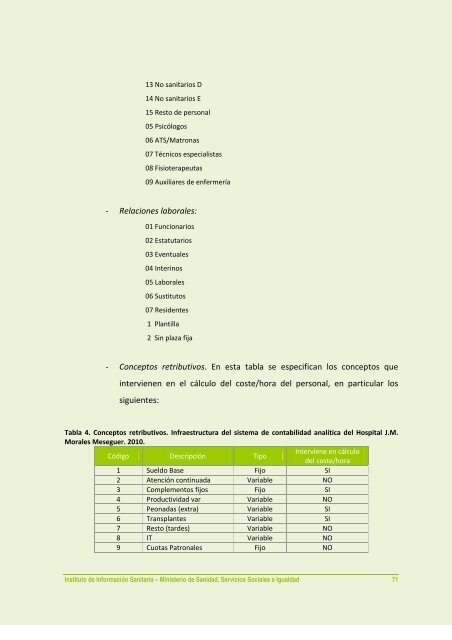 AnÃ¡lisis de los sistemas de contabilidad analÃ­tica en los hospitales ...