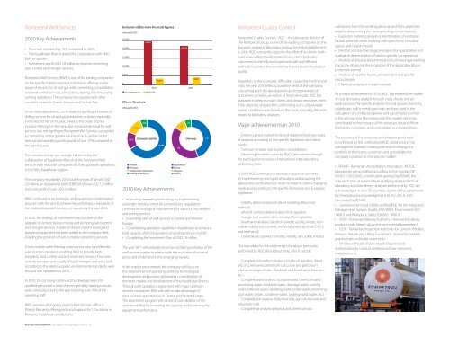 1. Refining and Petrochemicals - Rompetrol.com