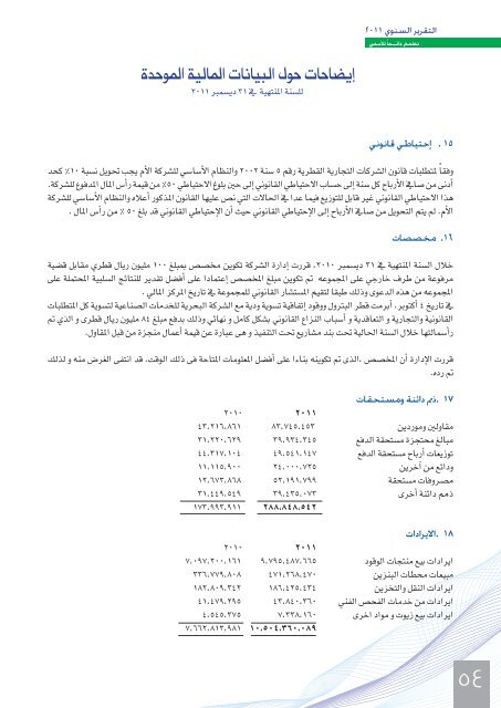 2011 Ø§Ù„ØªÙ‚Ø±ÙŠØ± Ø§Ù„Ø³Ù†ÙˆÙŠ - WOQOD