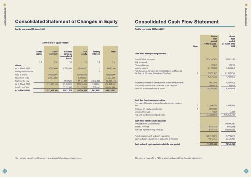 Yatra Capital Ltd Annual Results 2008-2009