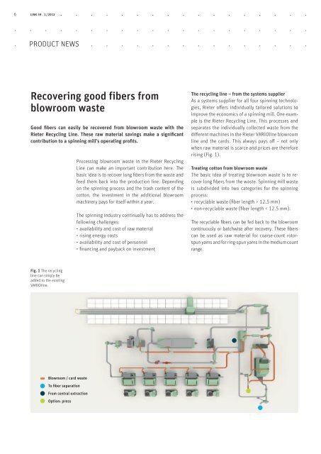link no. 59 customer magazine spun yarn systems - Rieter