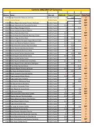 Controlo 2006/2007 (2Âº Semestre)