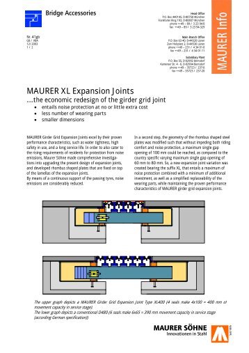 [Productinfo] MAURER XL Expansion Joints - Maurer Söhne Group
