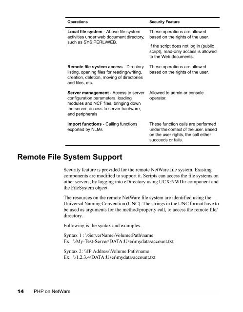 Novell Developer Kit - webdev