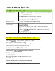 Integrated Math 1 Curriculum Map