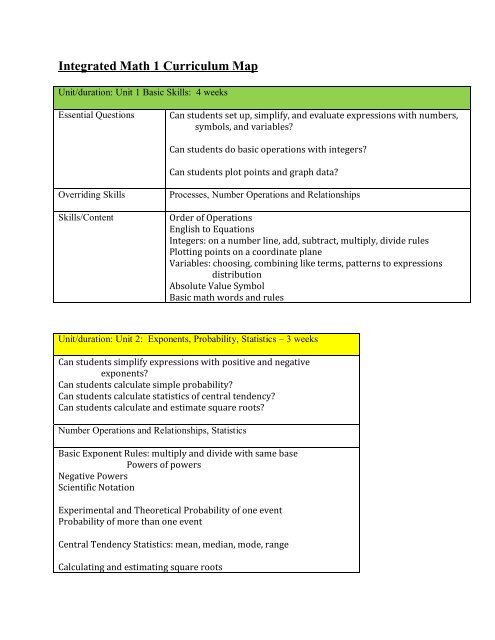 Integrated Math 1 Curriculum Map