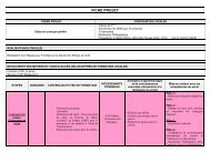 FICHE PROJET - SBSSA