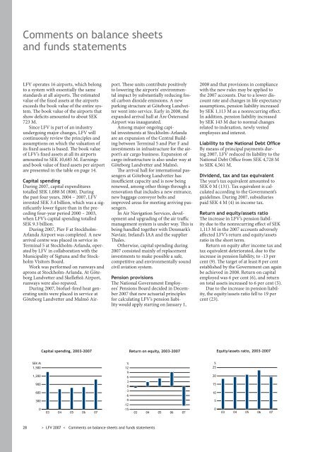 The LFV Group - Airport Mediation - Home