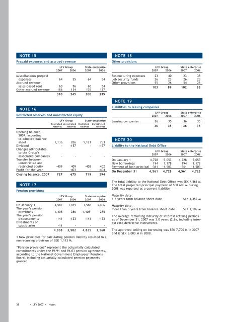 The LFV Group - Airport Mediation - Home