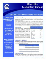 Blue Hills Elementary School - Axiomadvisors.net