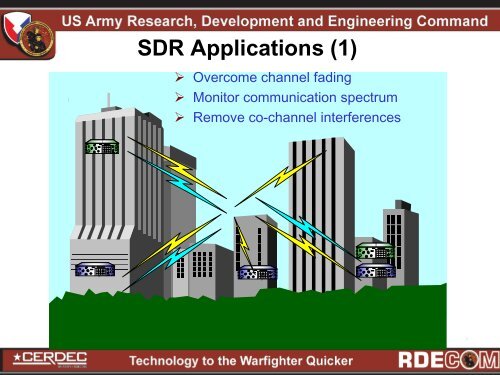 Adaptive Demodulation Techniques for Next Generation Software ...