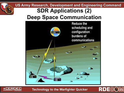 Adaptive Demodulation Techniques for Next Generation Software ...