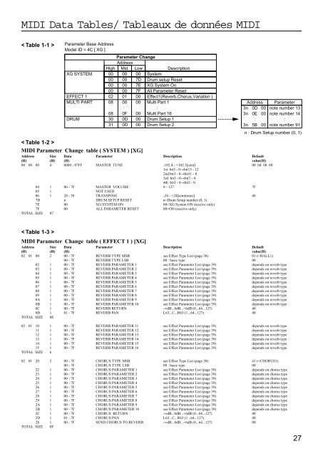 Yamaha DB50XG Owner's Manual - rncbc.org