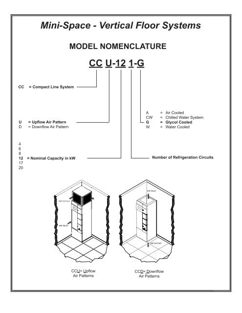 Mini-Space Series Installation, Operation & Maintenance Manual