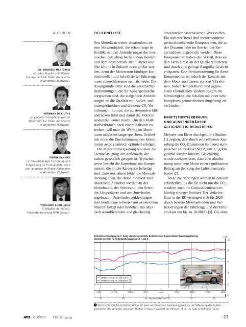 lNNOVATlVE KONZEPTE ZUR THERMO-AKUSTISCHEN - Rieter