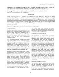 efficiency of different insecticides against sucking insect-pest ...