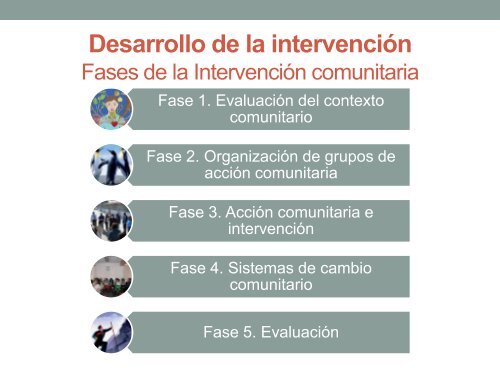 FormaciÃ³n de Promotores comunitarios: Una estrategia preventiva y ...