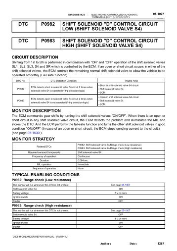 shift solenoid valve s4 - Highlander Club