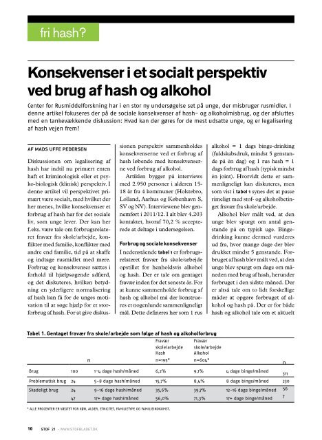 Konsekvenser i et socialt perspektiv ved brug af hash og alkohol - Stof