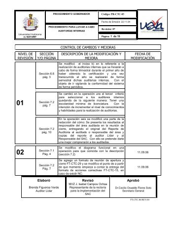 ElaborÃ³ RevisÃ³ AprobÃ³ CONTROL DE CAMBIOS Y MEJORAS ...