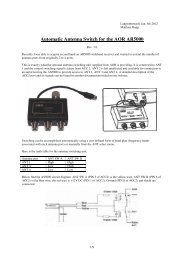 AOR AS5000 Clone 1v0 - DD1US