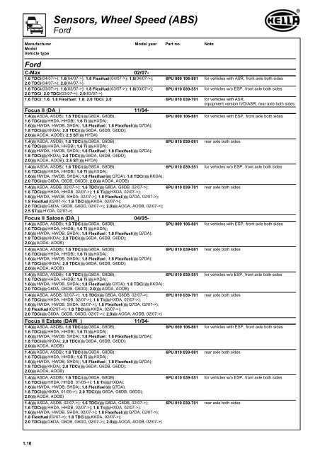 Electronics 2009/10 Wheel speed sensors - Hella