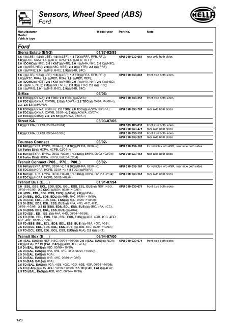 Electronics 2009/10 Wheel speed sensors - Hella