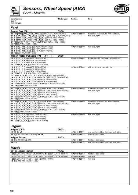 Electronics 2009/10 Wheel speed sensors - Hella