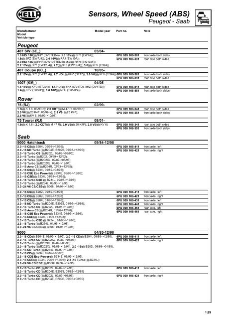 Electronics 2009/10 Wheel speed sensors - Hella