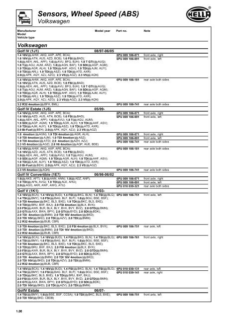 Electronics 2009/10 Wheel speed sensors - Hella