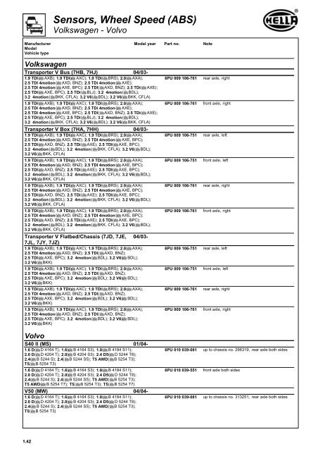 Electronics 2009/10 Wheel speed sensors - Hella