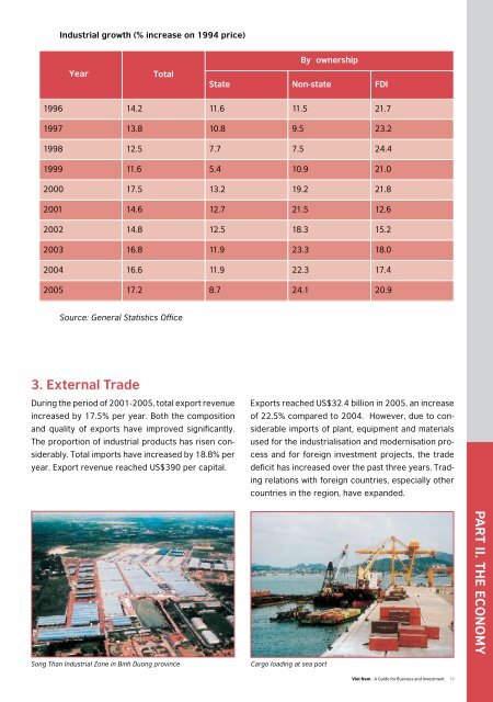 Viet Nam - A Guide for Business and Investment - asean-korea centre